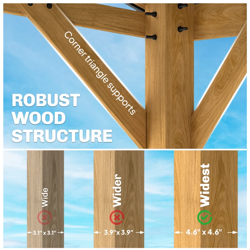 Outsunny 13' x 11' Hardtop Gazebo Canopy with Galvanised Metal Roof, Fir Wood Frame and Central Hook for Patio, Black Gray