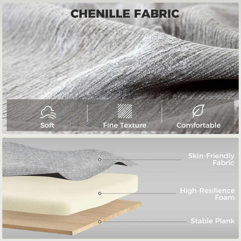 HOMCOM Power Recliner Chair, Chenille Upholstered Recliner Chair with USB Ports, Footrest, Grey