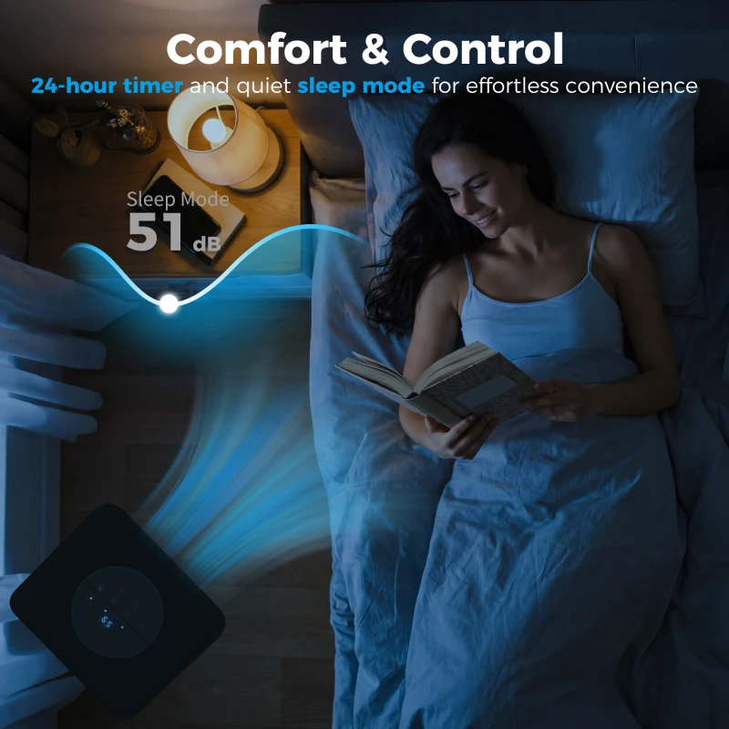 HOMCOM 10,000 BTU Moible Air Conditioner 440 Sq. Ft., Dehumidifier Fan Auto Sleep with 24H Timer On/Off, Window Kit, White