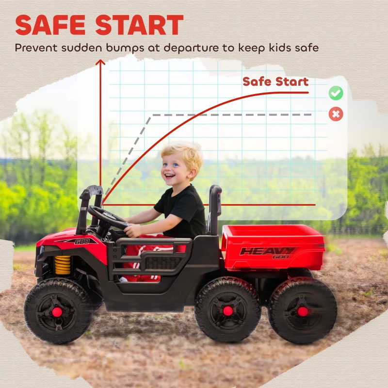 Qaba 24V 4WD Kids Ride On Truck with 6 Wheels Electric Ride On Car with Remote, Dump Bed for 3-6 Years, Red