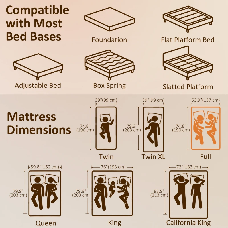 HOMCOM Full Mattress 6 Inch Memory Foam Mattress in a Box, Pressure Relief & Lumbar Support, CertiPUR-US Certified, Medium Firm