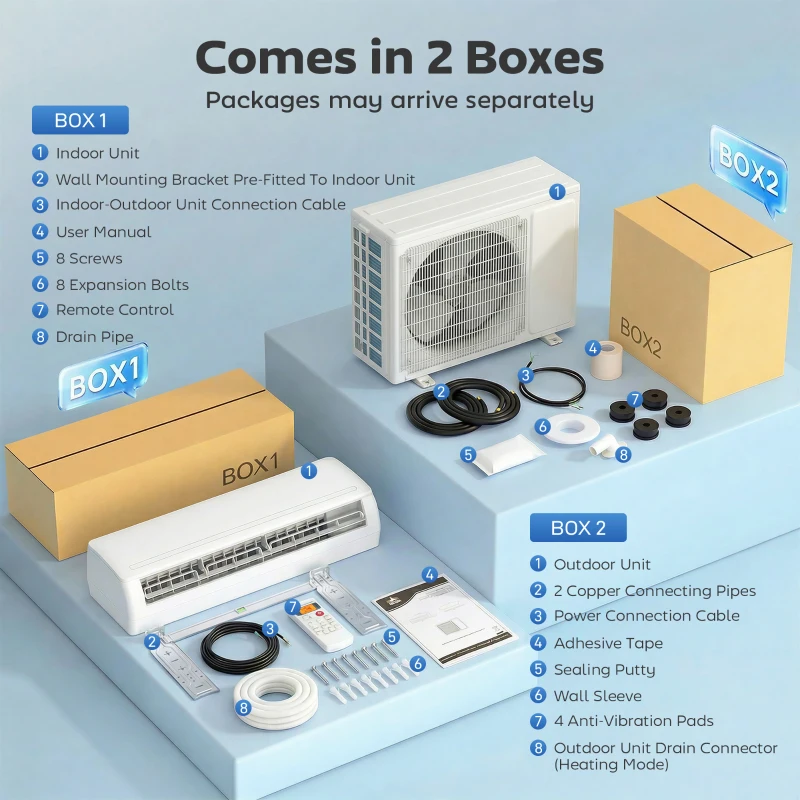 HOMCOM 12000 BTU Mini Split Air Conditioner, 22 SEER2 115V WIFI Enabled Inverter AC Unit Cools up to 750 Sq.Ft