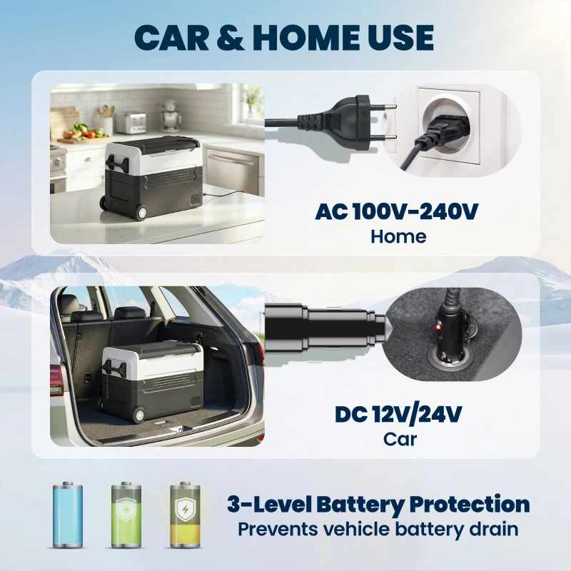 Outsunny 12 Volt Car Refrigerator, 42QT Car Fridge with App Control, 12/24V DC and 100-240V AC, Black