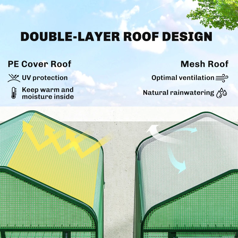 Outsunny Mini Greenhouse with Screen Roof, 5 Tier Portable Small Greenhouse with High Strength PE Cover, Green