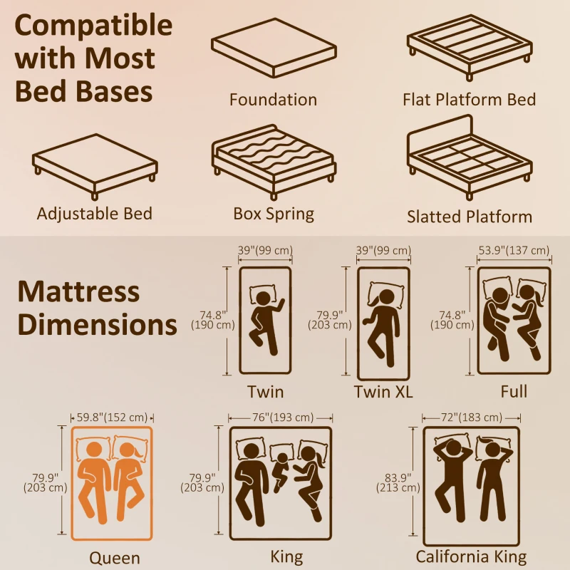 HOMCOM 10 Inch Queen Mattress in a Box, Pressure Relief & Lumbar Support, CertiPUR-US Certified, Medium Firm