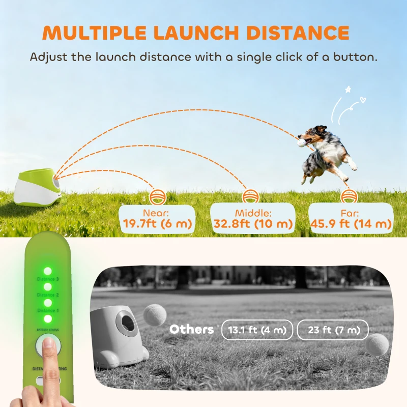 PawHut Automatic Dog Ball Launcher with 5 ETPU Balls 2.3", 3 Distance Settings 20ft, 33ft, 46ft, Green