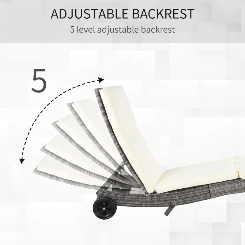 Outsunny Wicker Chaise Lounge Chair Outdoor PE Rattan Cushioned Patio Sun Lounger with 5-Level Adjustable Backrest & Wheels for Easy Movement, Cream White