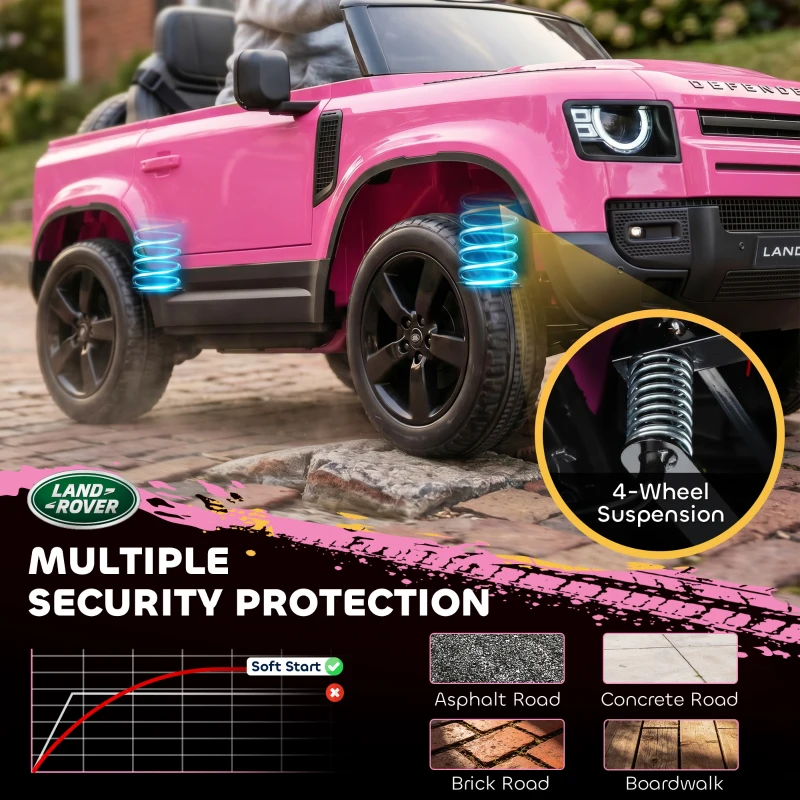 Qaba 12V Ride on Car Licensed Land Rover with Remote, Suspension, Slow Start, 3 Speeds, Lights, Music, Horn for 3-5, Pink