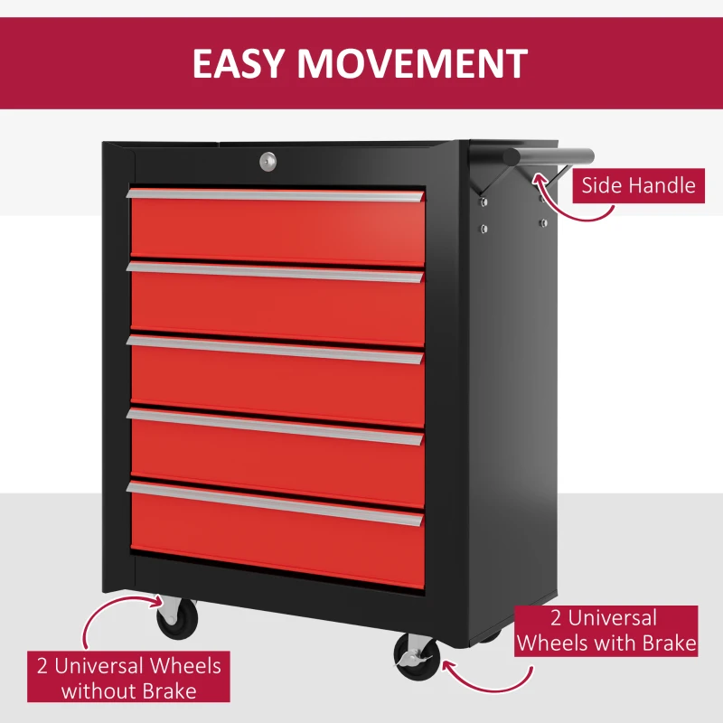 HOMCOM 5 Drawer Roller Tool Chest, Lockable Toolbox, Storage Organizer with Handle for Workshop Mechanics Garage, Black and Red