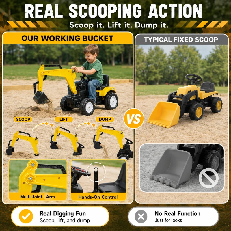 Aosom Kids Ride On Excavator, Pedal Digger, Construction Truck with Horn for Kids and Toddlers 3+, Yellow(m-9)