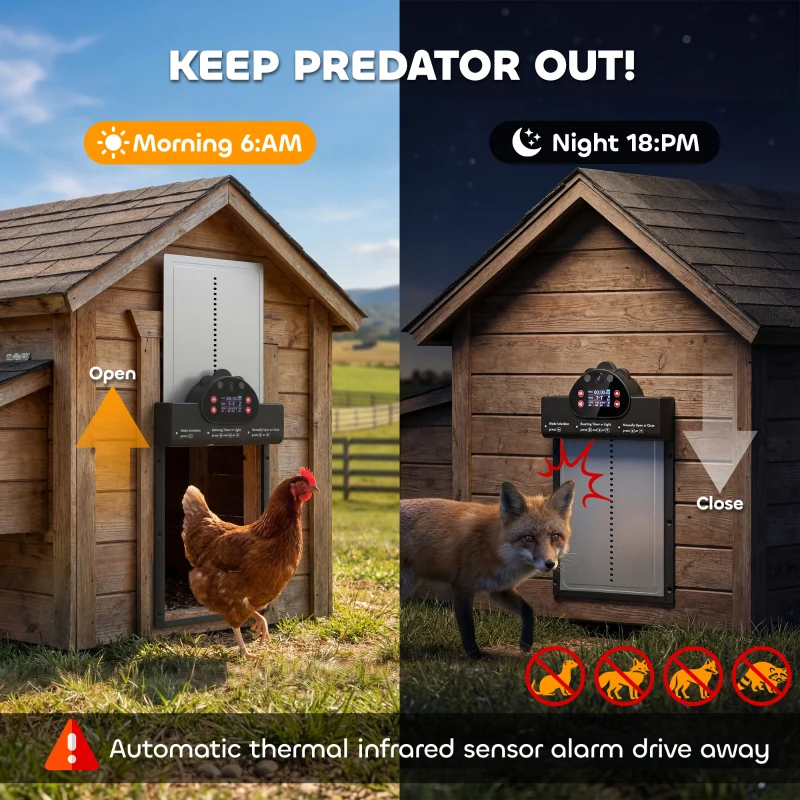 PawHut 2K HD AI Camera Automatic Chicken Coop Door with APP, WiFi Solar Powered with 5200 mAh Large Battery, Alarm Driver