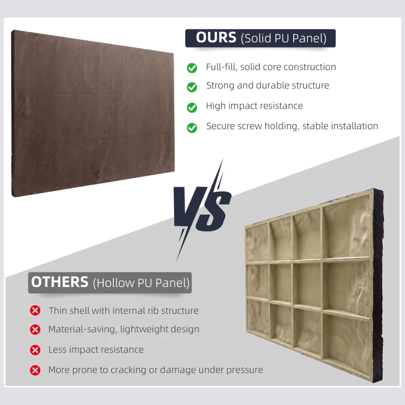 HOMCOM 8-Pack 3D Faux Wood Wall Panels, Lightweight Polyurethane Panels for Interior and Exterior Accent Walls, Gray Wood Grain