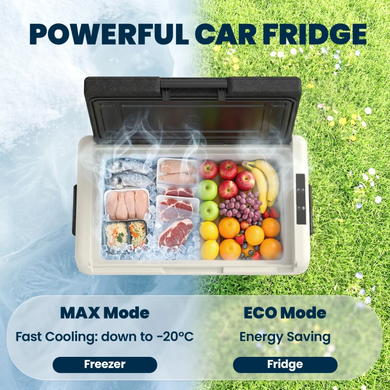 Outsunny 12 Volt Car Refrigerator, 32QT Car Fridge Electric Cooler, 12/24V DC and 100-240V AC, -4-68 ℉, Portable Refrigerator
