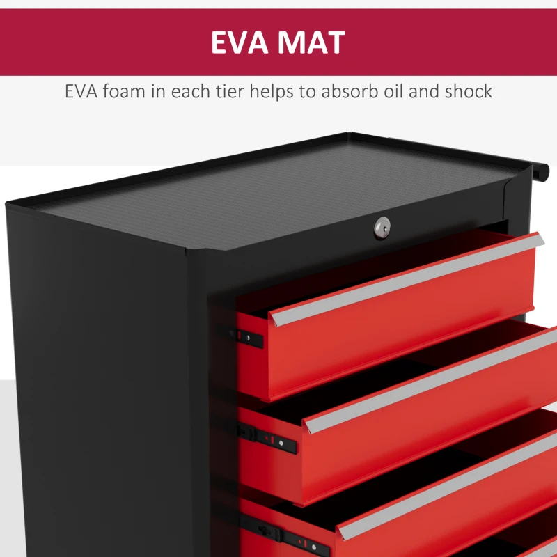 HOMCOM 5 Drawer Roller Tool Chest, Lockable Toolbox, Storage Organizer with Handle for Workshop Mechanics Garage, Black and Red