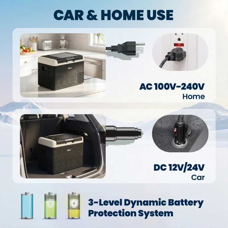 Outsunny 12 Volt Car Refrigerator, 32QT Car Fridge Electric Cooler, 12/24V DC and 100-240V AC, -4-68 ℉, Portable Refrigerator