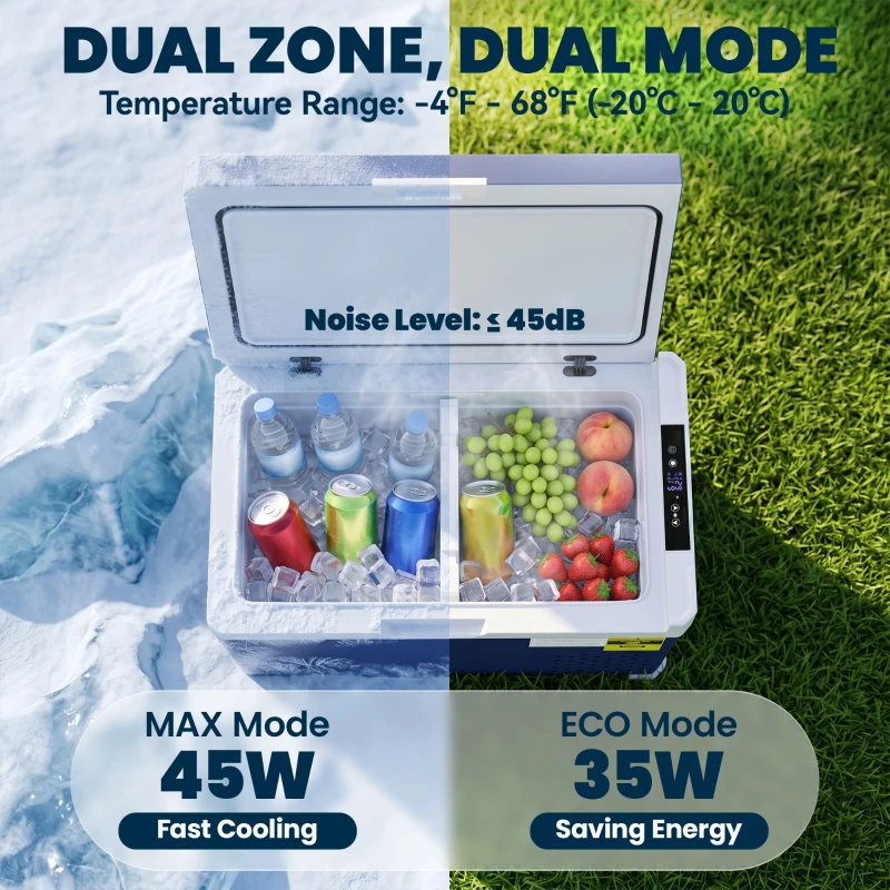 HOMCOM Dual Zone Car Fridge, 32 Quart Portable Fridge, 12/24V DC and 100V-240V AC, for Campervan RV Boat Travel Use, -4℉-68℉