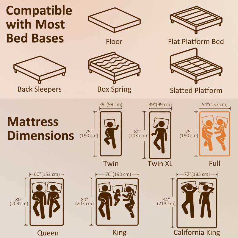 HOMCOM Full Mattress 8 Inch Memory Foam Mattress in a Box, Pressure Relief & Lumbar Support, CertiPUR-US Certified, Medium Firm