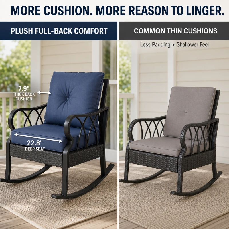 Outsunny 2 Piece Outdoor Wicker Rocking Chairs Rattan Porch Rockers with Cushions, Aluminum Frame for Garden, Patio, Blue