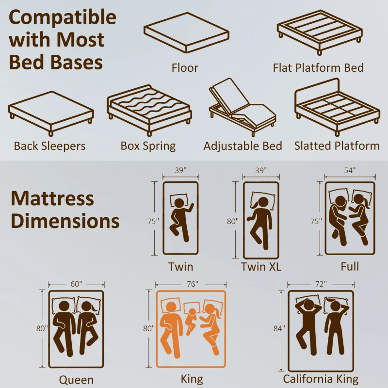 HOMCOM King Mattress, 14 Inch Memory Foam Mattress for Pressure Relief, Graphene Gel Cooling Copper Bed in a Box, Made in USA