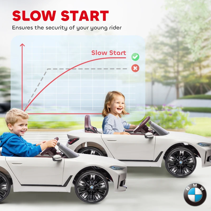 Aosom 12V Electric Car for Kids with 2.4G Remote Control, Suspension, White
