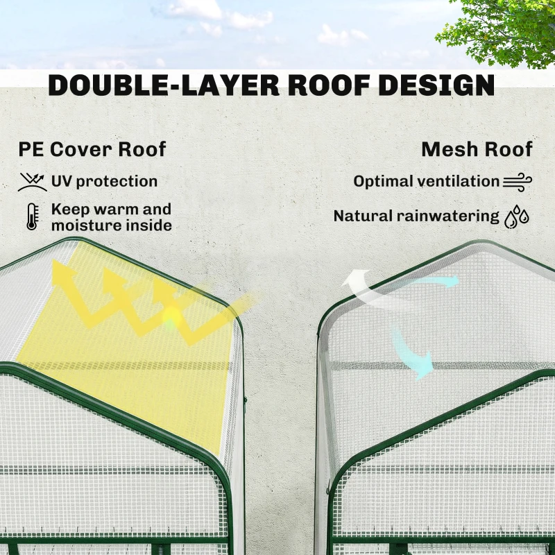 Outsunny Mini Greenhouse with Screen Roof, Portable Small Greenhouse with Roll-Up Zipper Door, 27.6" x 19.7" x 50", White