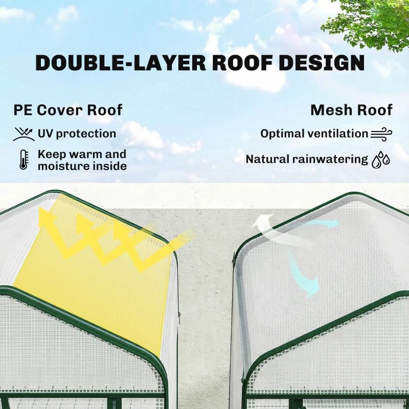 Outsunny Mini Greenhouse with Screen Roof, Portable Small Greenhouse with Roll-Up Zipper Door, 27.6" x 19.7" x 75.6", White