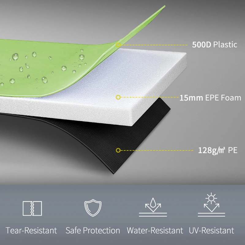 Soozier 14FT Trampoline Spring Cover, Safety Trampoline Pad Replacement, Waterproof and Tear Resistant, All Weather Trampoline Accessories, No Holes for Pole, Green