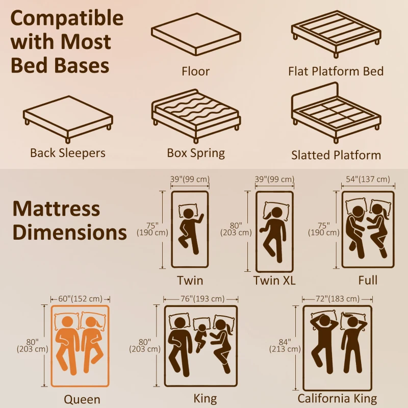 HOMCOM Queen Mattress 8 Inch Memory Foam Mattress in a Box, Pressure Relief & Lumbar Support, CertiPUR-US Certified Medium Firm