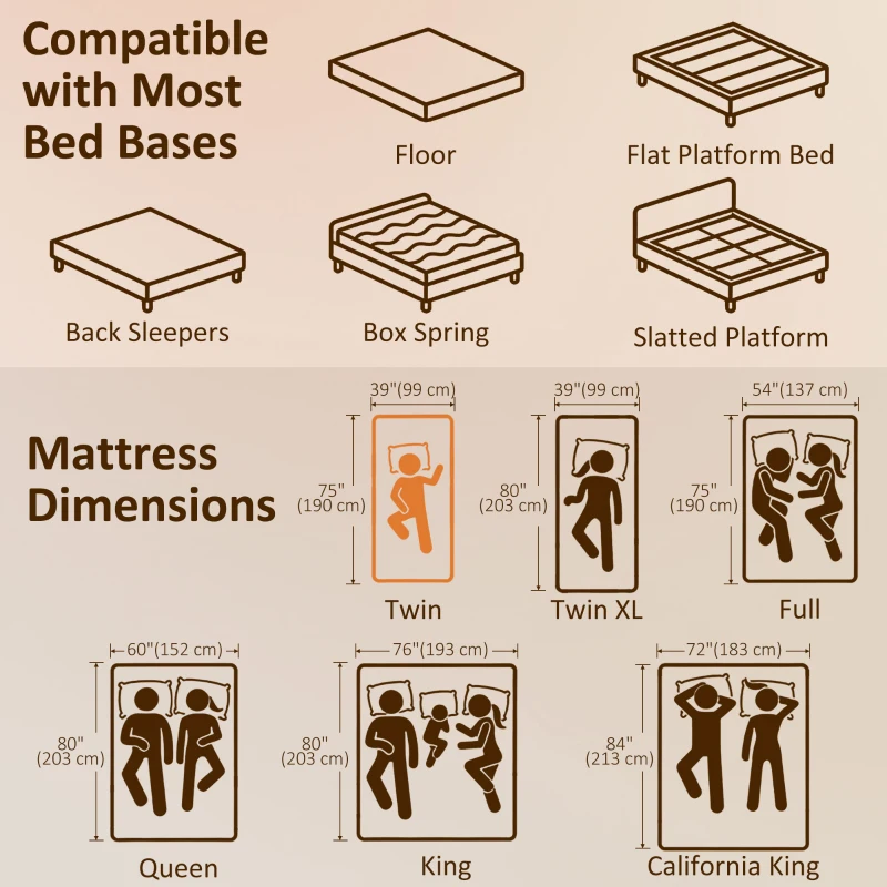 HOMCOM Twin Mattress 8 Inch Memory Foam Mattress in a Box, Pressure Relief & Lumbar Support, CertiPUR-US Certified, Medium Firm