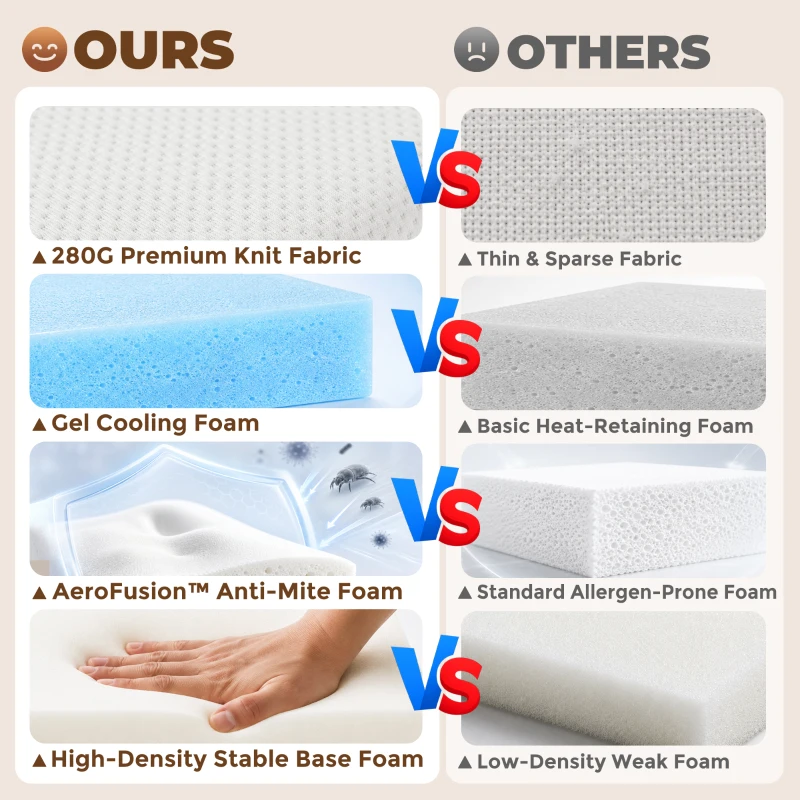 HOMCOM Trifold Mattress, 6 Inch Memory Foam Mattress for Guest, Camping, RV, Travel, Yoga, Made in USA, 75" x 54" x 6"