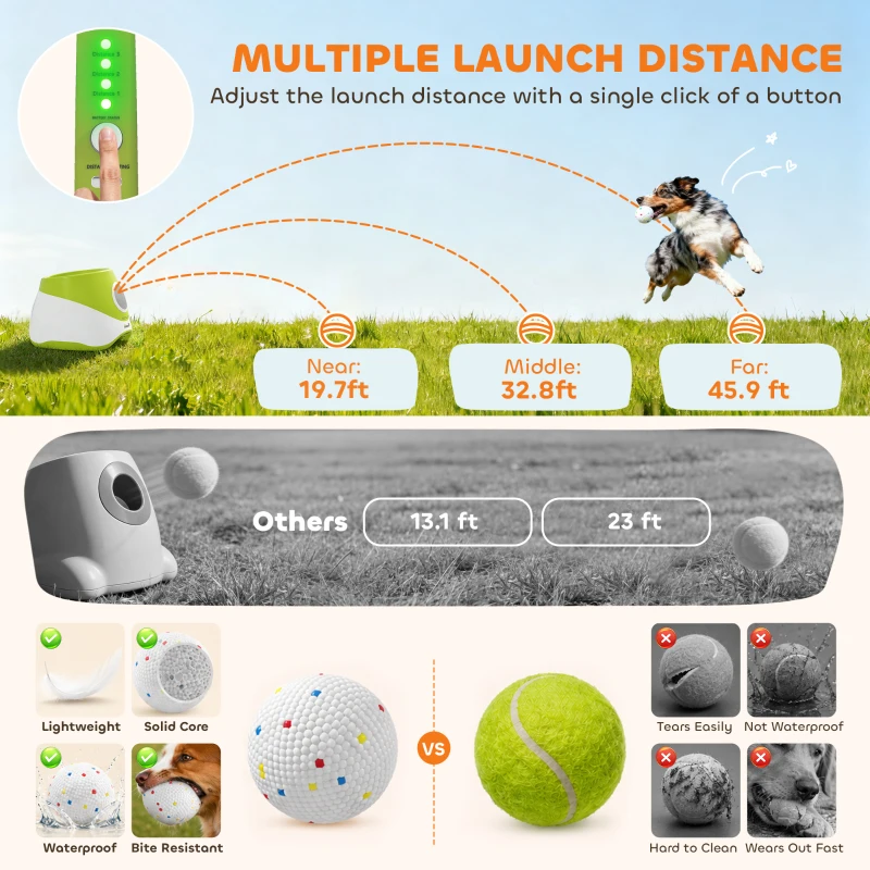 PawHut Automatic Dog Ball Launcher, Dog Ball Thrower with 5 2.3" ETPU Balls, 3 Distance Settings (20/33/46 ft) for Small Medium Pets, Green