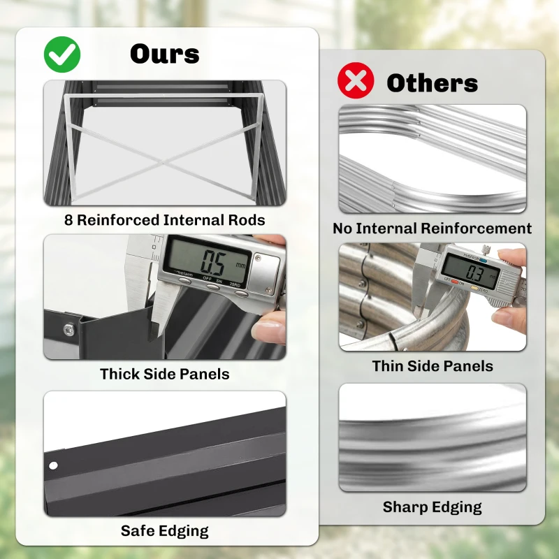 Outsunny Galvanized Raised Garden Bed, Steel Outdoor Planters with Reinforced Rods, 71" x 36" x 23", Dark Gray