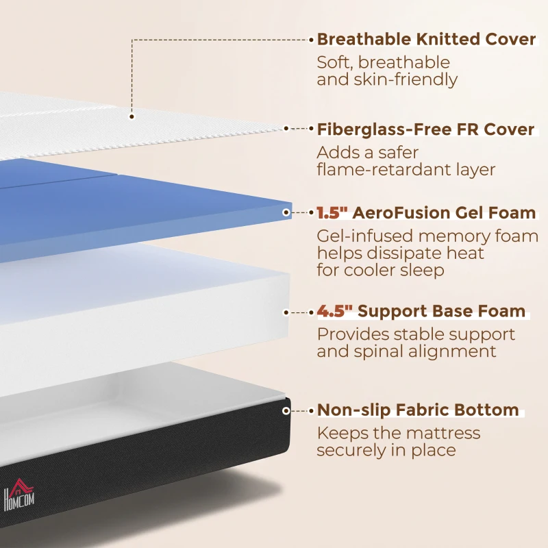 HOMCOM Trifold Mattress, 6 Inch Memory Foam Mattress for Guest, Camping, RV, Travel, Yoga, Made in USA, 75" x 54" x 6"