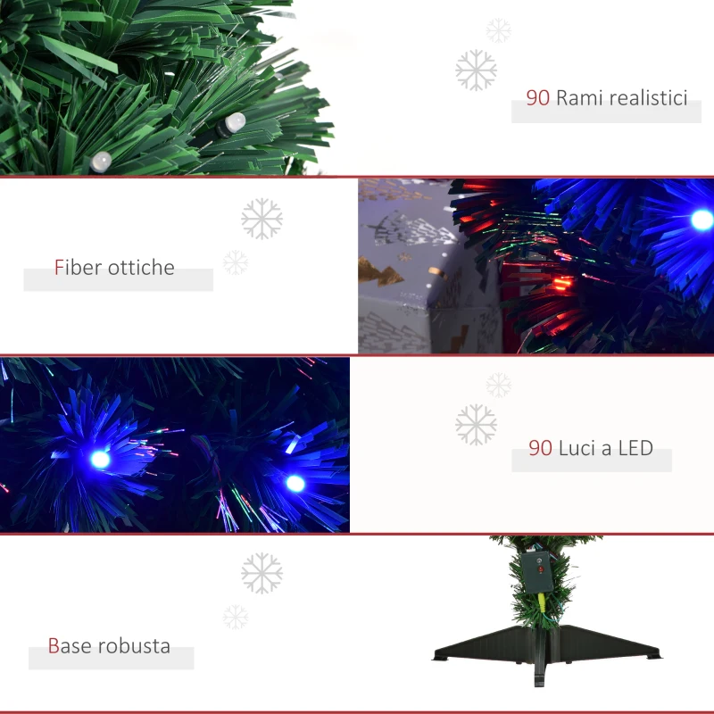 HOMCOM 3ft Tall Douglas Fir Pre-Lit Artificial Christmas Tree with Realistic Branches, 90 Multi-Color LED Lights, Fiber Optics and 90 Tips