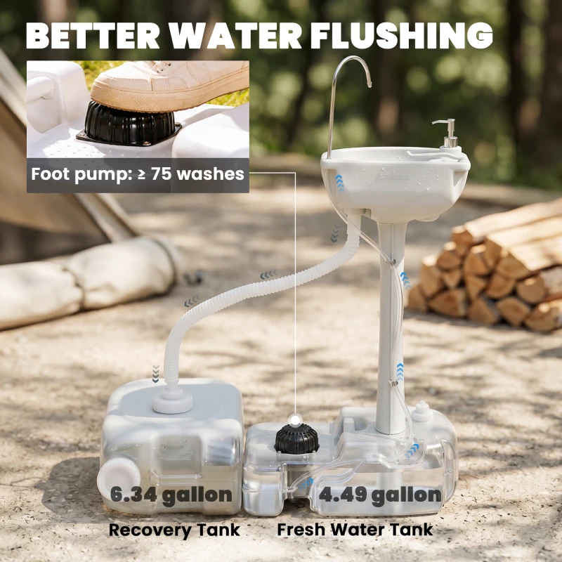 kleankin Portable Camping Sink, HDPE Handwashing Station Basin with 4.5 Gal Tank, 6.3 Gal Recovery Tank, Wheels & Soap Dispenser
