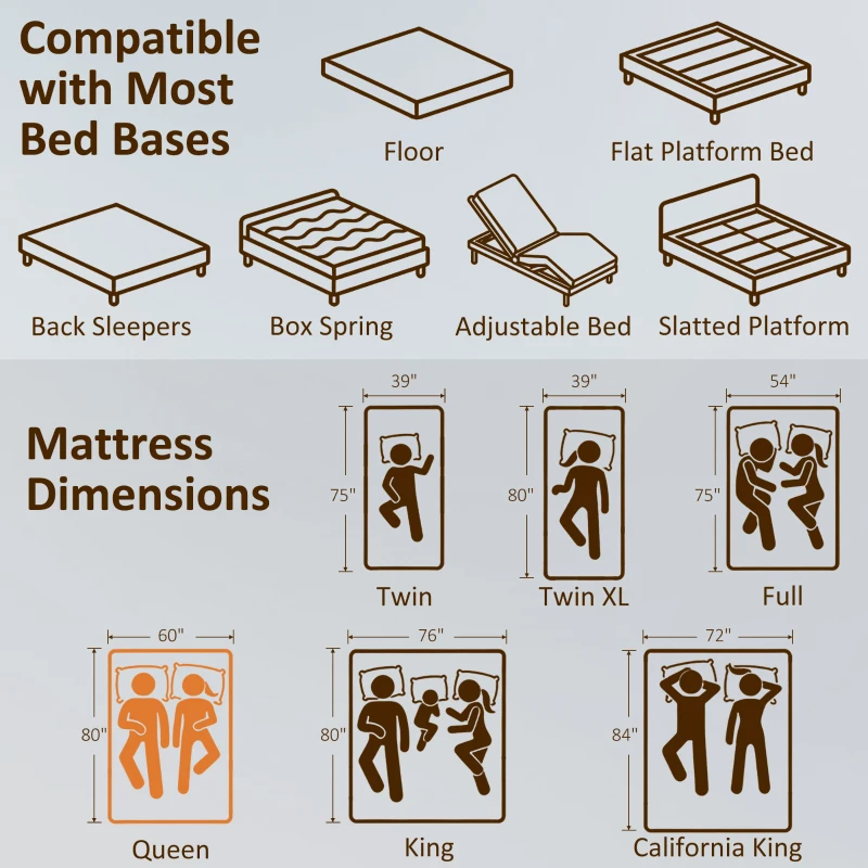 HOMCOM Queen Mattress, 14 Inch Memory Foam Mattress for Pressure Relief, Graphene Gel Cooling Copper Bed in a Box, Made in USA
