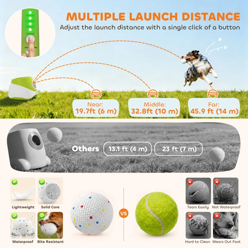 PawHut Automatic Dog Ball Launcher with 5 ETPU Balls 2.3", 3 Distance Settings 20ft, 33ft, 46ft, Green