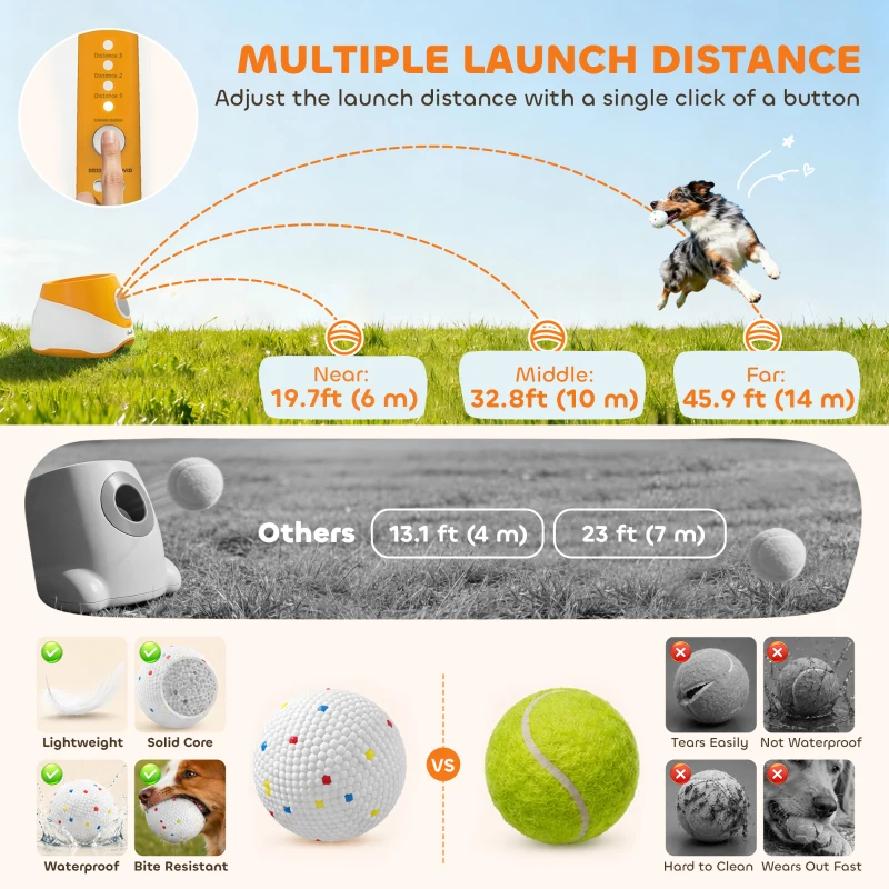 PawHut Automatic Dog Ball Launcher with 5 ETPU Balls 2.3", 3 Distance Settings 20ft, 33ft, 46ft, Orange