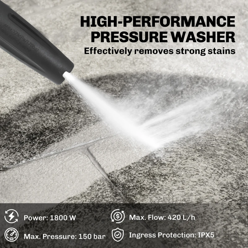 Outsunny Electric Pressure Washer, 2176 PSI High Pressure Washer with 20 ft Outlet Hose, Adjustable Nozzle, 1.9GPM Power Washer