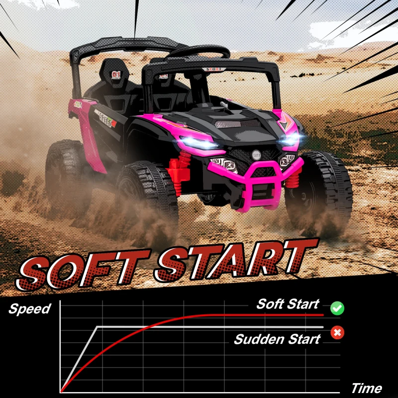 Qaba 12V Kids Ride On Truck with Dual Motors, Rear Suspension, Remote Control for 3-5 Years Boys Girls, Pink