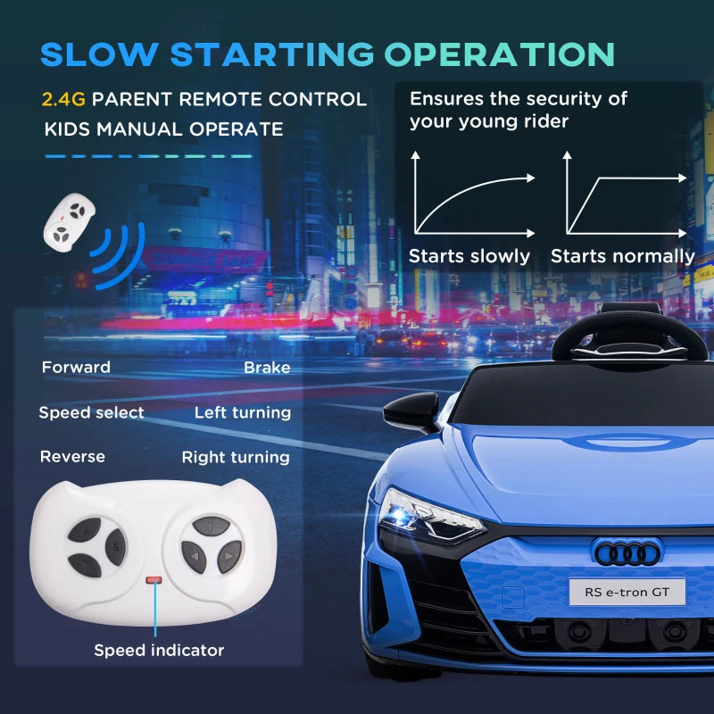 Aosom Ride-On Toy On Car with Remote Control, 12V 3.1 MPH Electric Ride for Kids w/ Suspension System, Horn Honking, Blue
