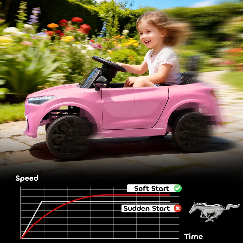 Qaba 12V Kids Ride On Car, Licensed Ford Mustang Mach-E Electric Car with Remote Control, LED Light, Music, Pink