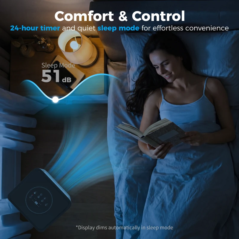 HOMCOM 8,000 BTU Moible Air Conditioner 345 Sq. Ft., Dehumidifier Fan Auto Sleep with 24H Timer On/Off, Window Kit, White