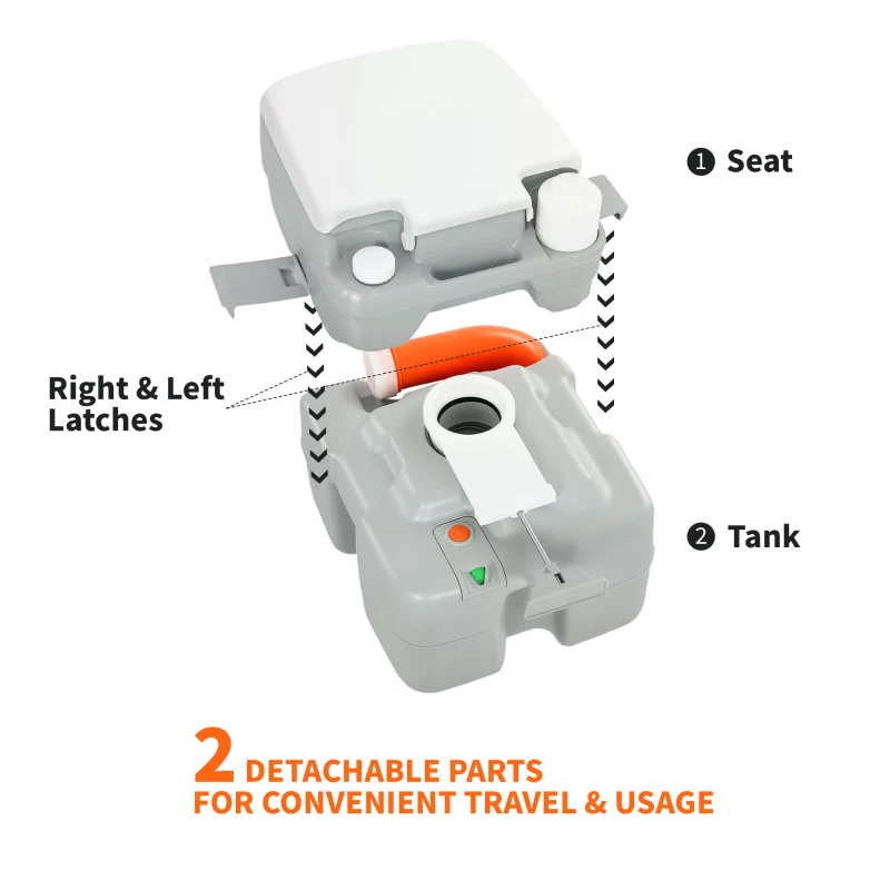 HOMCOM Outdoor Portable Travel Toilet Flushable Tank with Level Indicator  3 Way Pistol for Camping Boating Roadtripping 5.3 Gallon (20L)