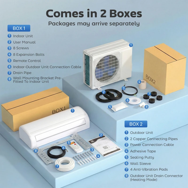 HOMCOM 12000 BTU Mini Split Air Conditioner, 22 SEER2 115V Inverter AC Unit Cools up to 750 Sq.Ft, Complete Installation Kit