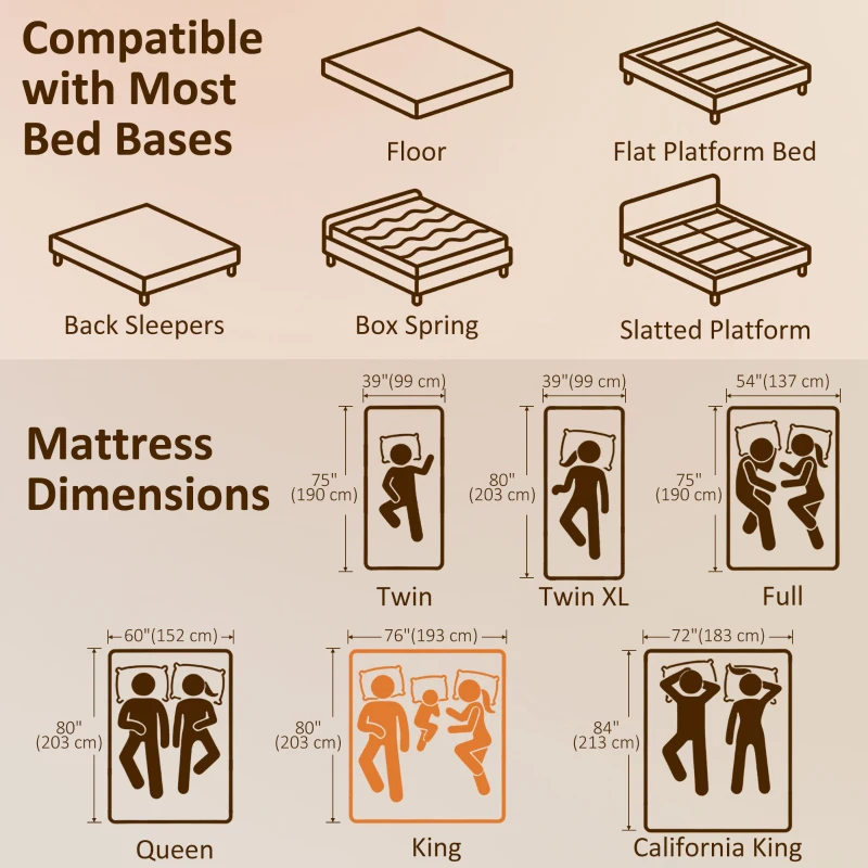HOMCOM 10 Inch King Mattress in a Box, Pressure Relief & Lumbar Support, CertiPUR-US Certified, Medium Firm