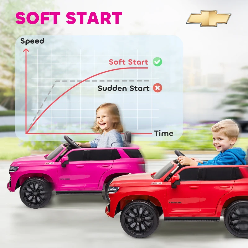 Aosom Licensed Chevrolet Tahoe Kids Ride on Car, 12V 7AH Toddler Electric Car with Parent Remote Control, 3 Speeds, Spring Suspension, LED Light, Horn, Music, Pink