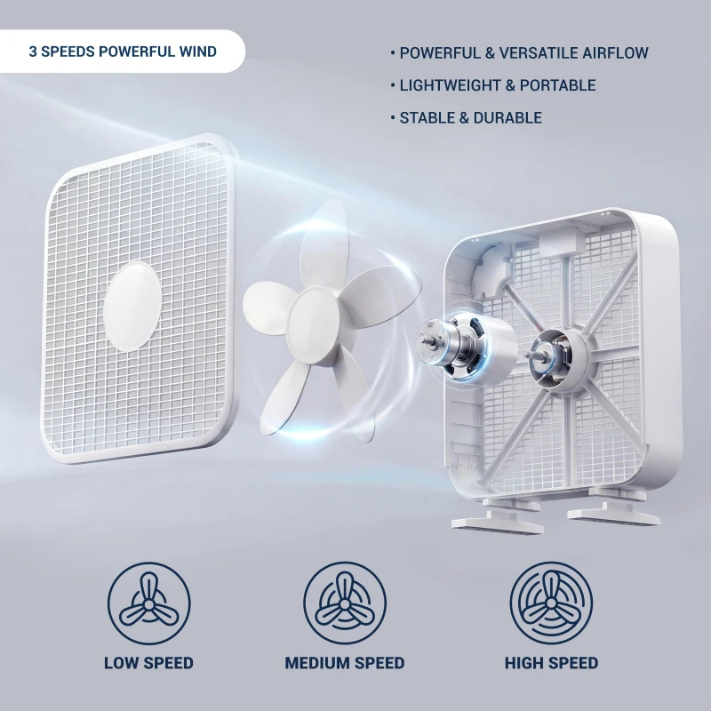 Powerful 20" Box Fan with 3 Adjustable Speed Settings, Lightweight High-Velocity Air Circulation Floor Fan for Home, 21" L x 4" W x 21" H, White