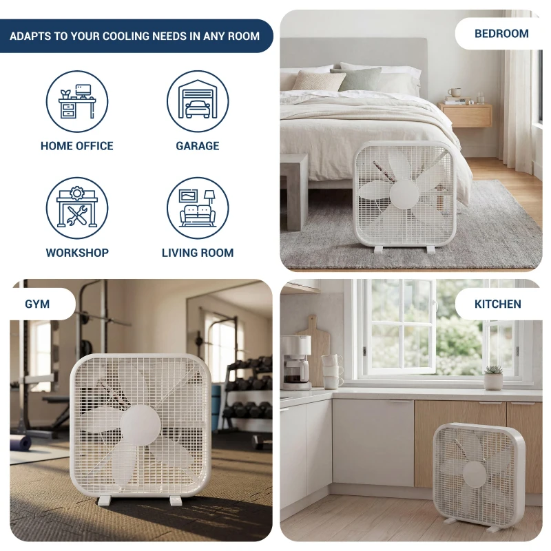 Powerful 20" Box Fan with 3 Adjustable Speed Settings, Lightweight High-Velocity Air Circulation Floor Fan for Home, 21" L x 4" W x 21" H, White