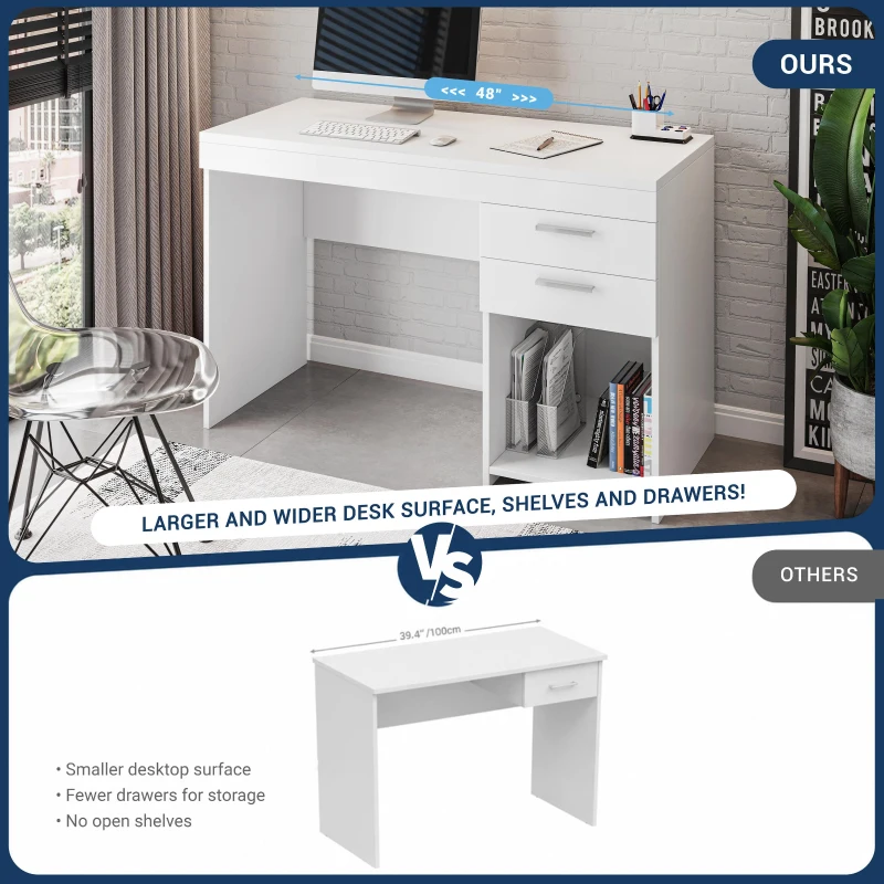 Contemporary White Workstation with Open Bottom Shelf, Modern Home Office Computer Writing Desk for Small Space, 47.5" L x 16" W x 30.5" H, White